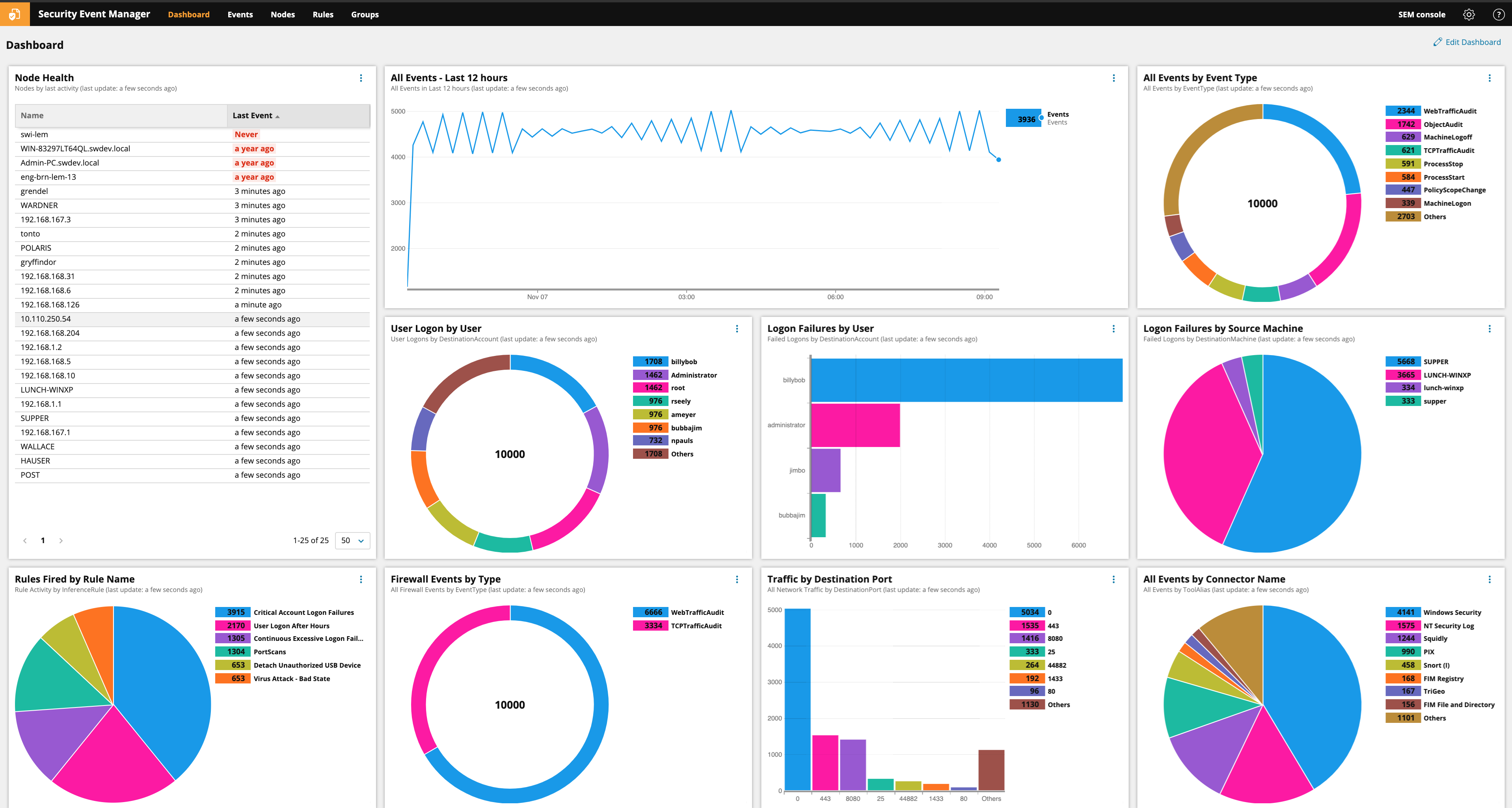 Screenshot 2019-11-07 at 09.22.24.png